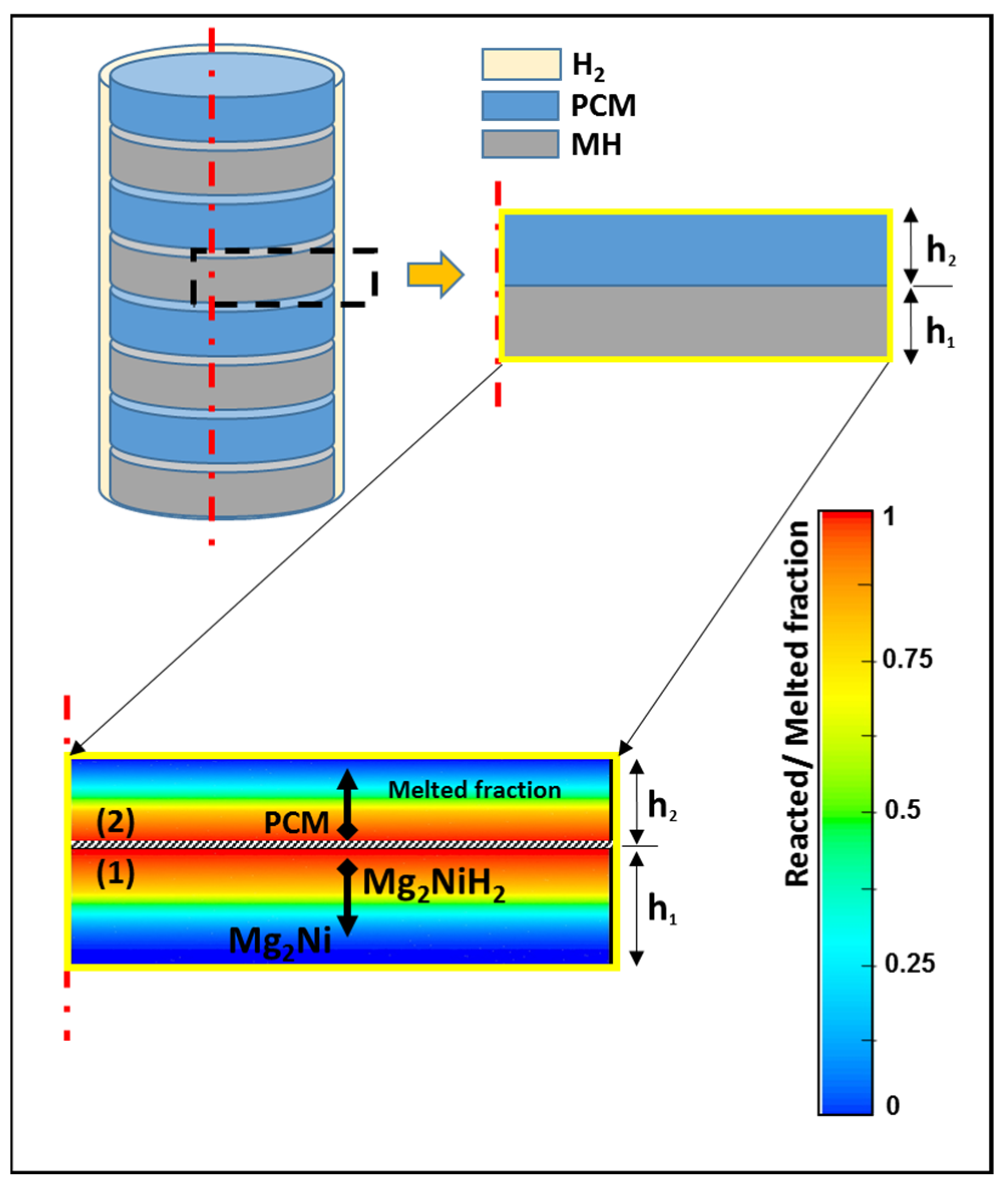 Energies 18 00054 g009 Energies 18 00054 g009