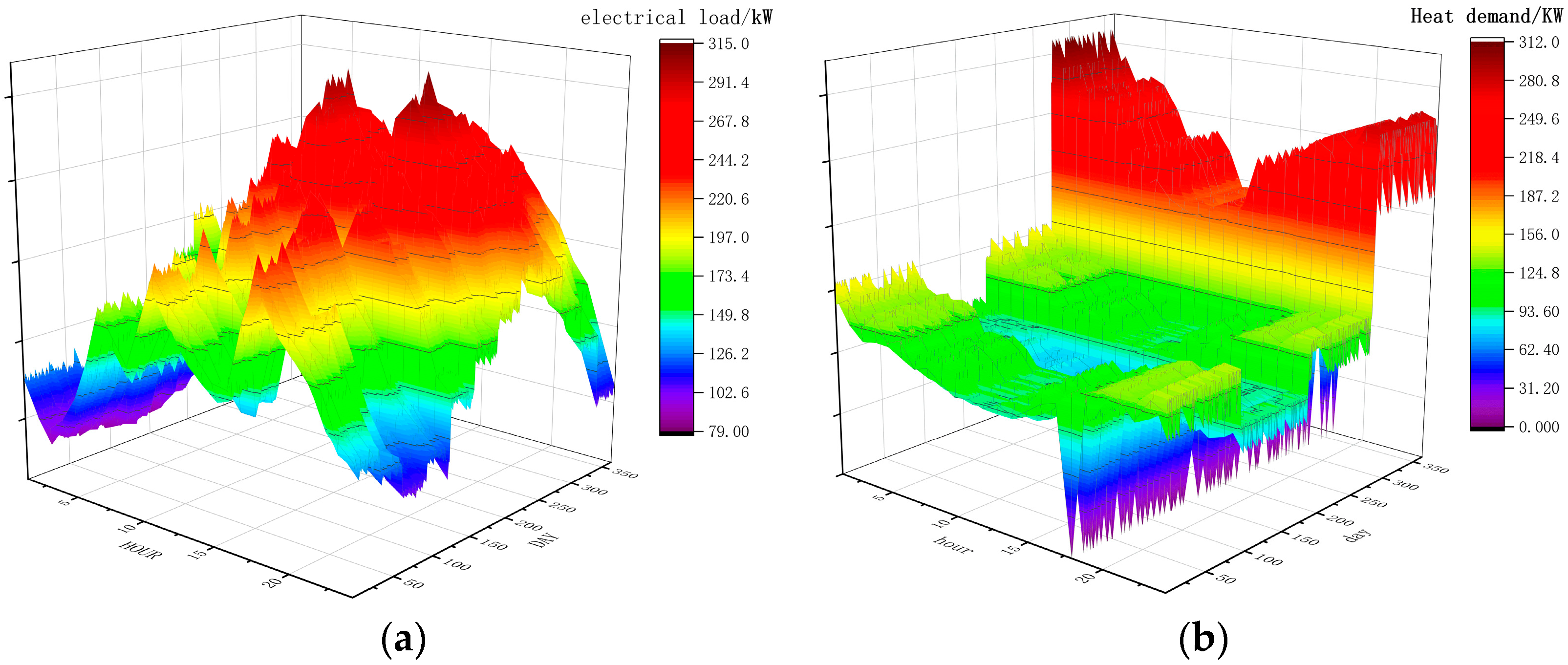 Energies 18 00055 g009