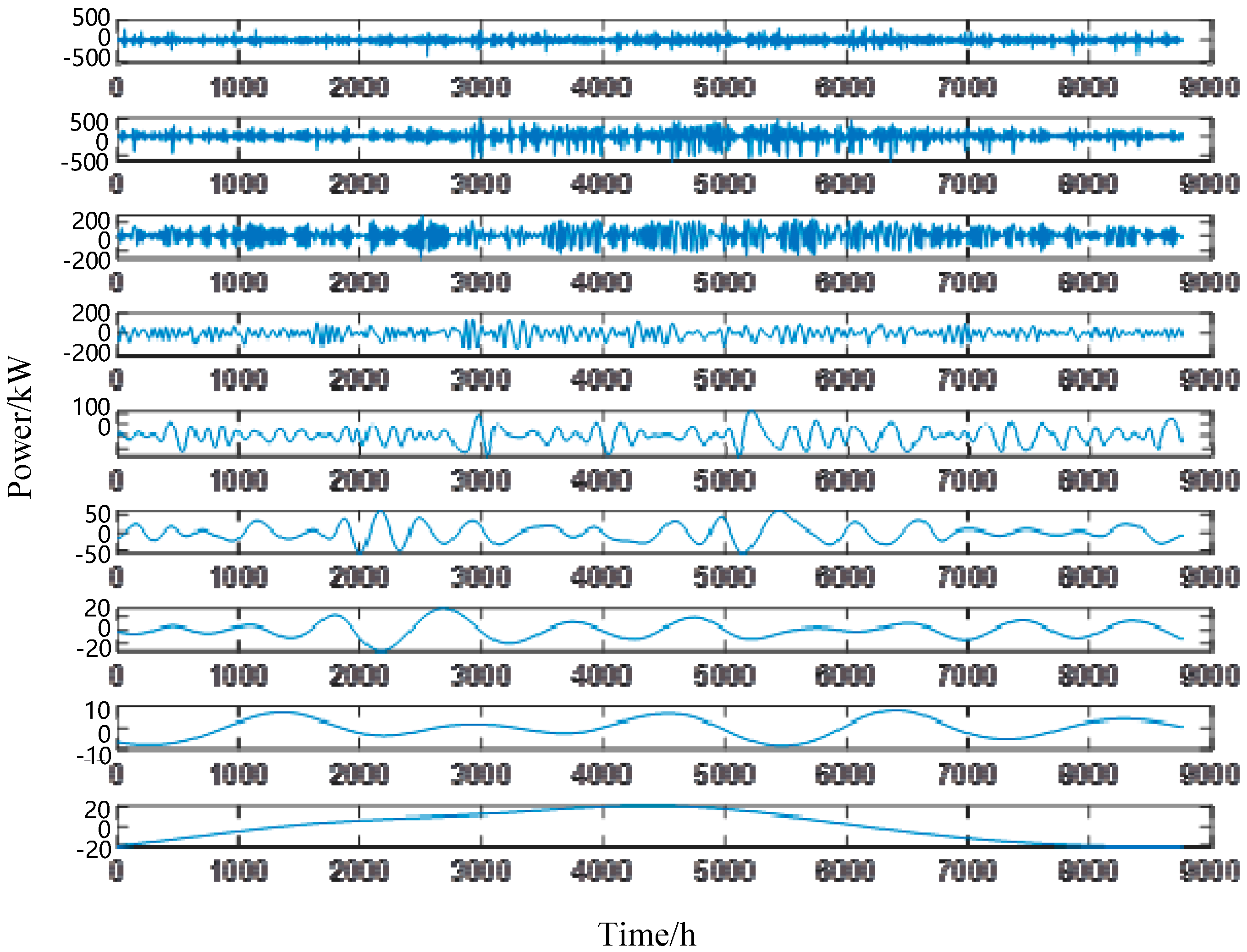 Energies 18 00055 g012