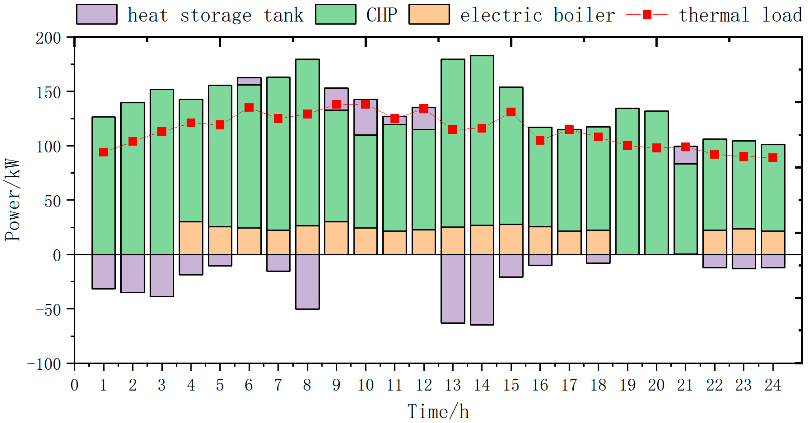 Energies 18 00055 g018