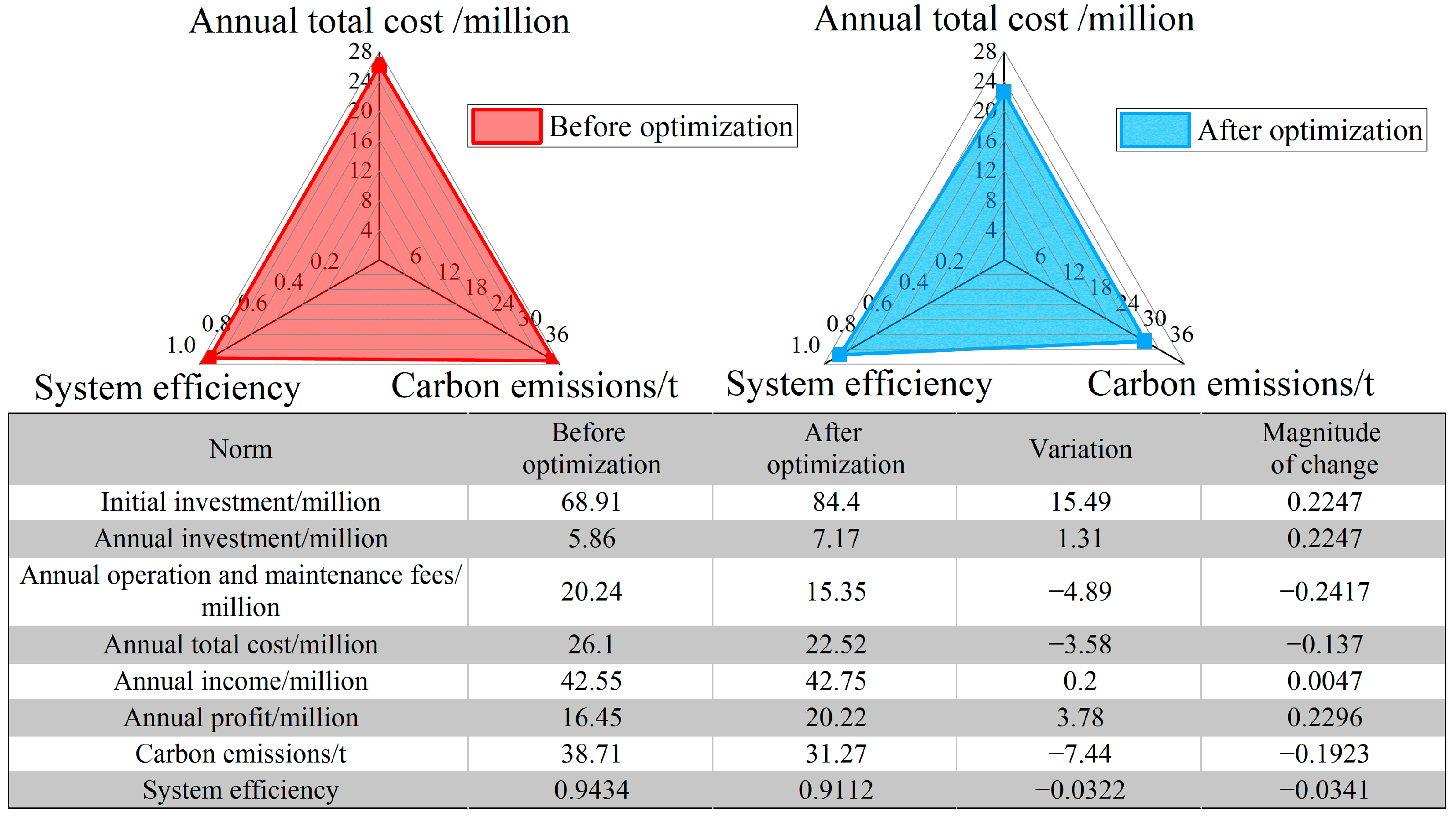 Energies 18 00055 g021