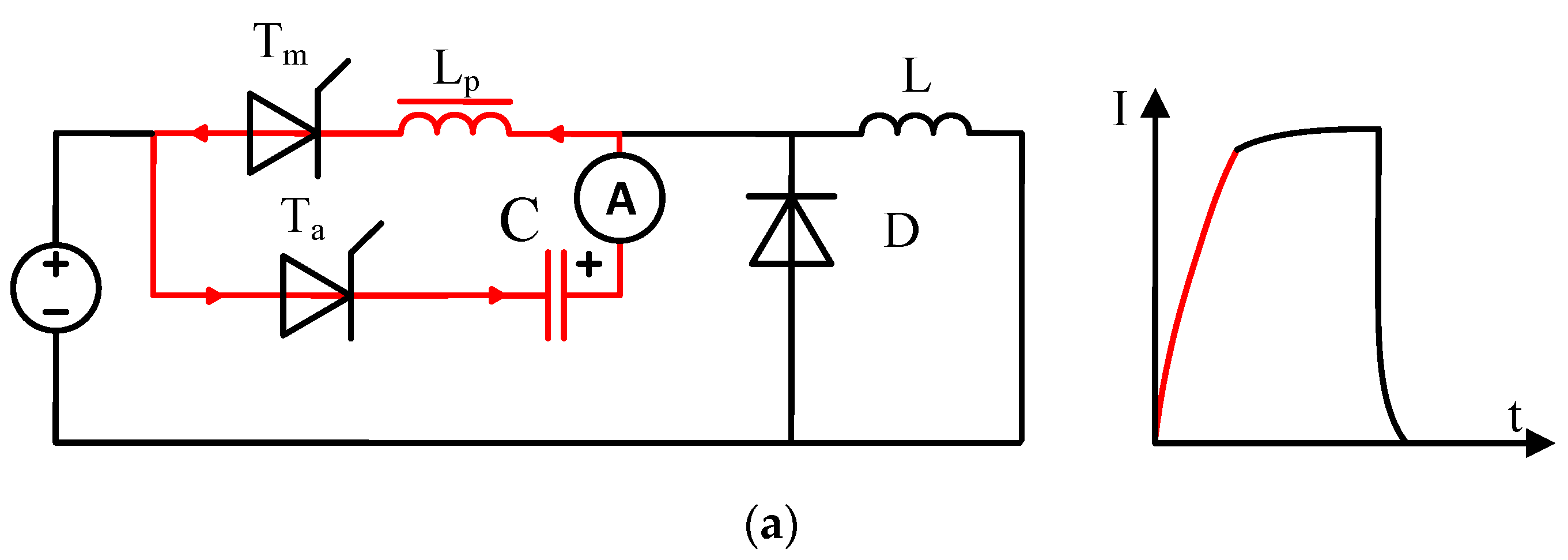 Energies 18 00058 g008a