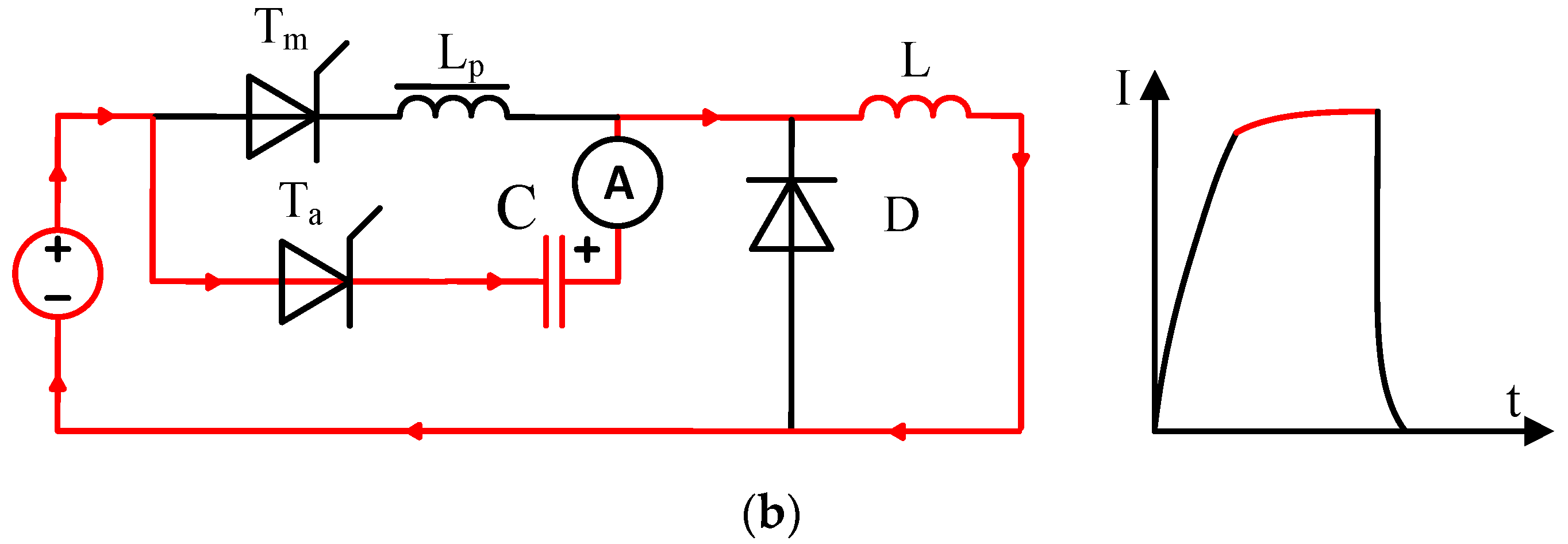 Energies 18 00058 g008b