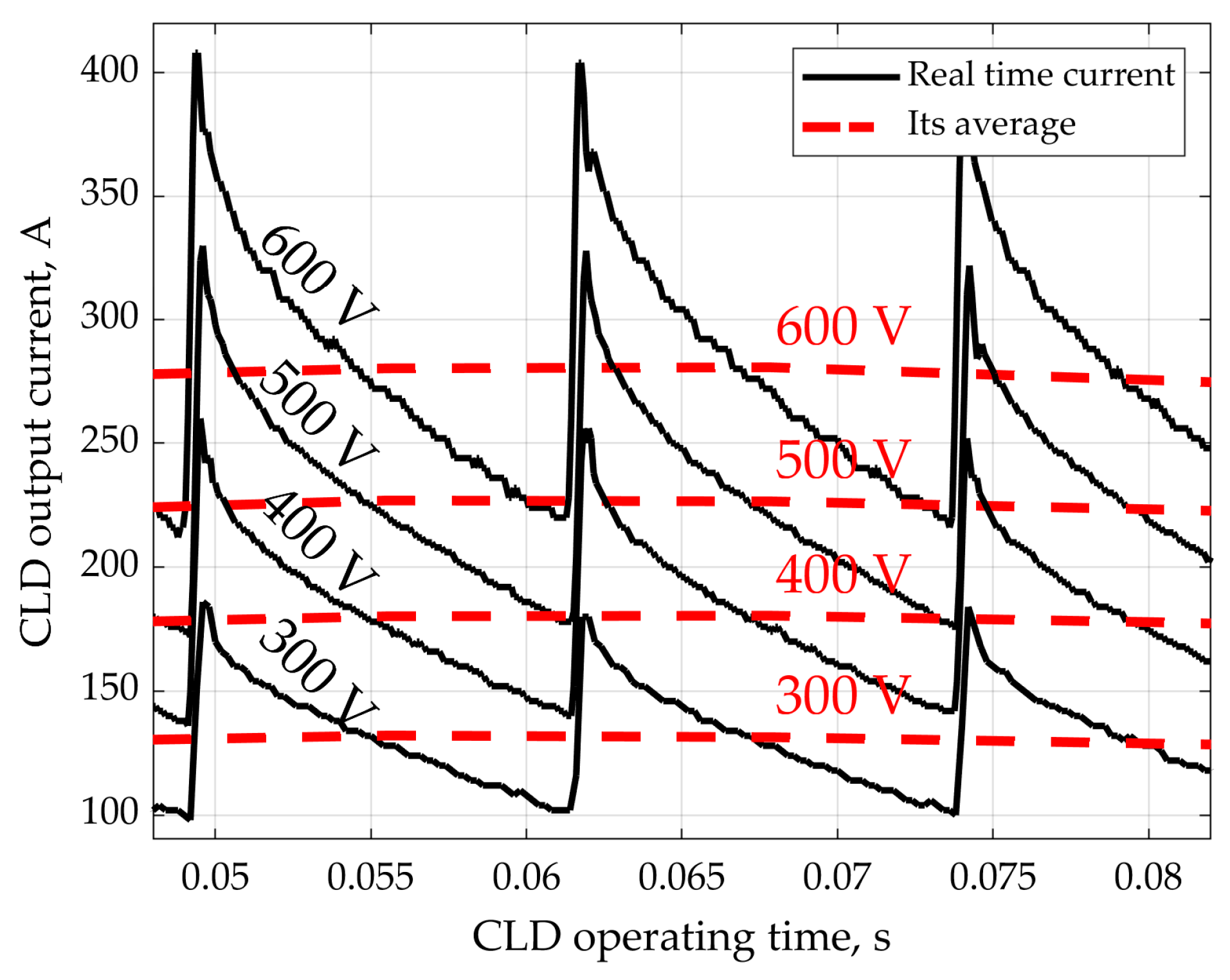 Energies 18 00058 g013