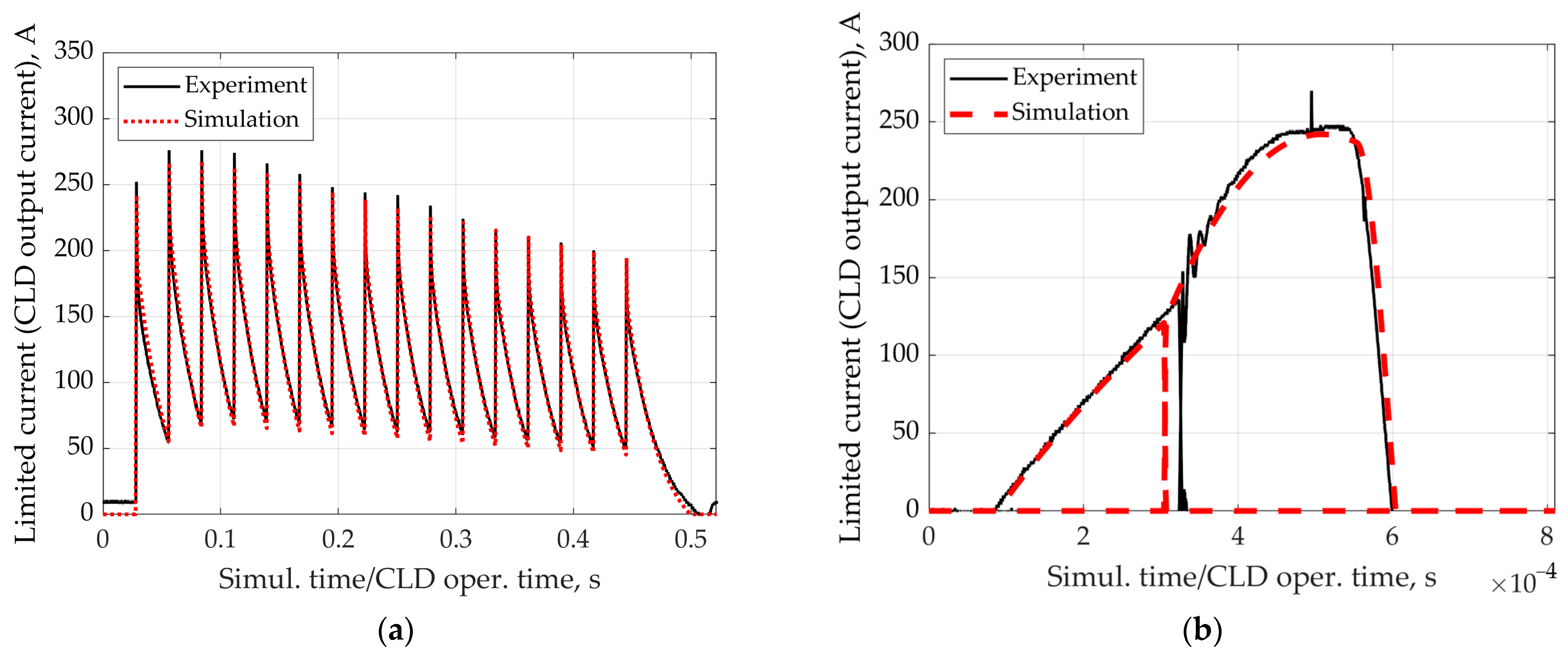 Energies 18 00058 g015