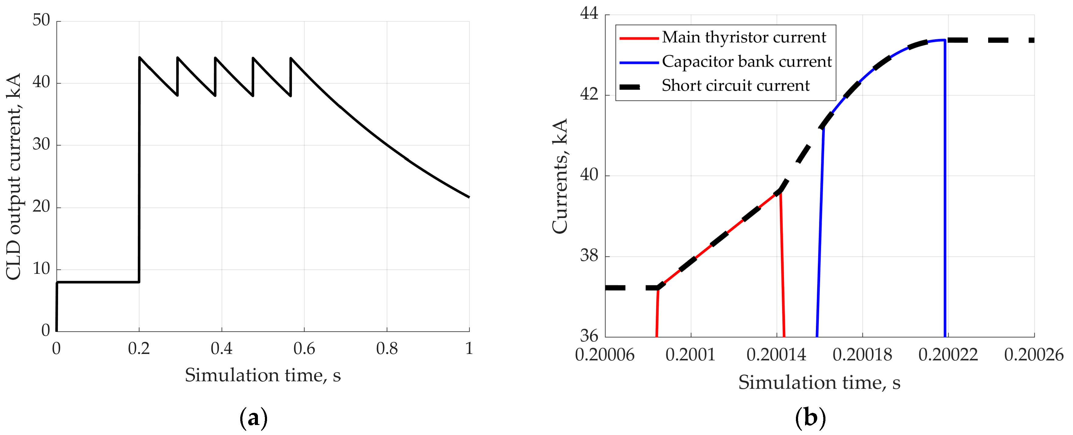 Energies 18 00058 g016
