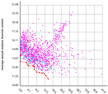 Energies 18 00062 i011