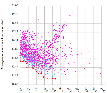 Energies 18 00062 i016