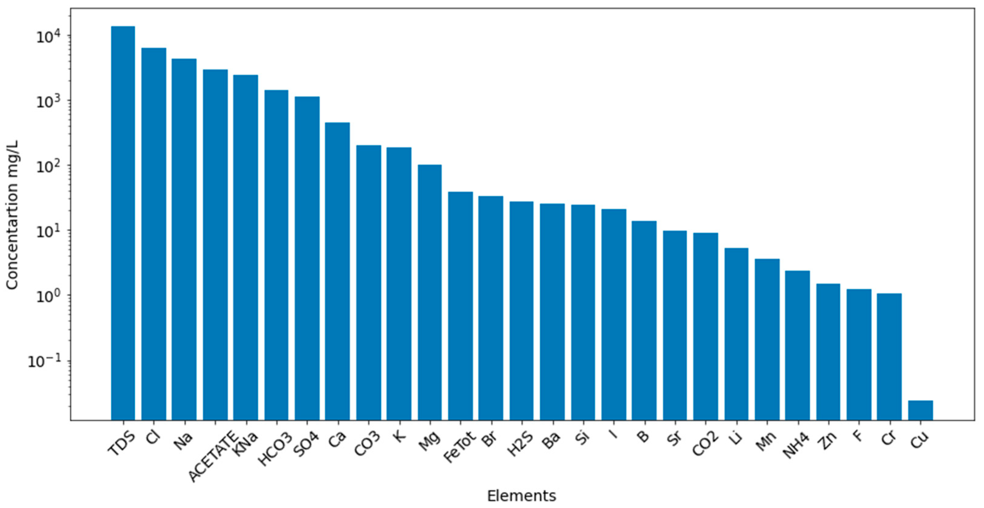 Energies 18 00063 g003