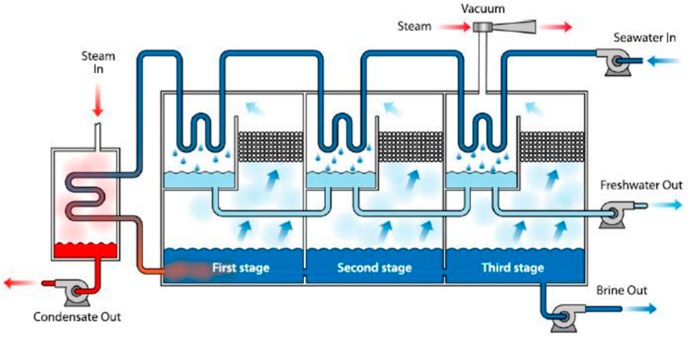 Energies 18 00063 g005