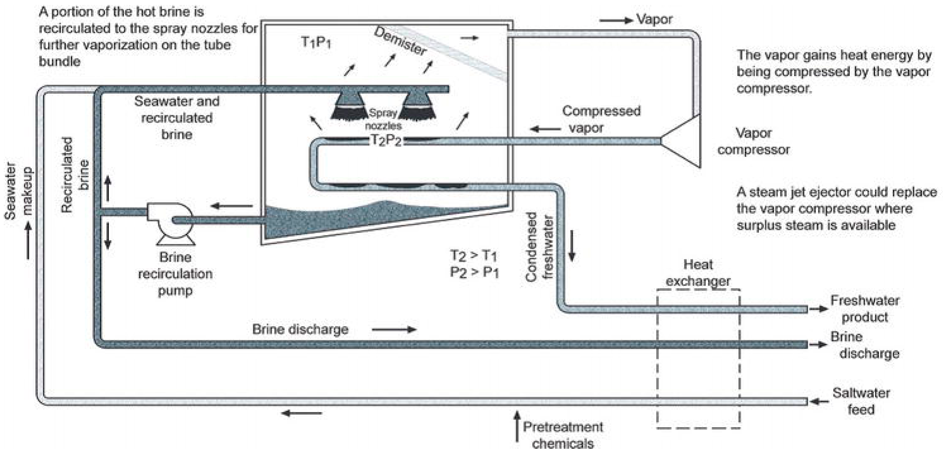 Energies 18 00063 g007