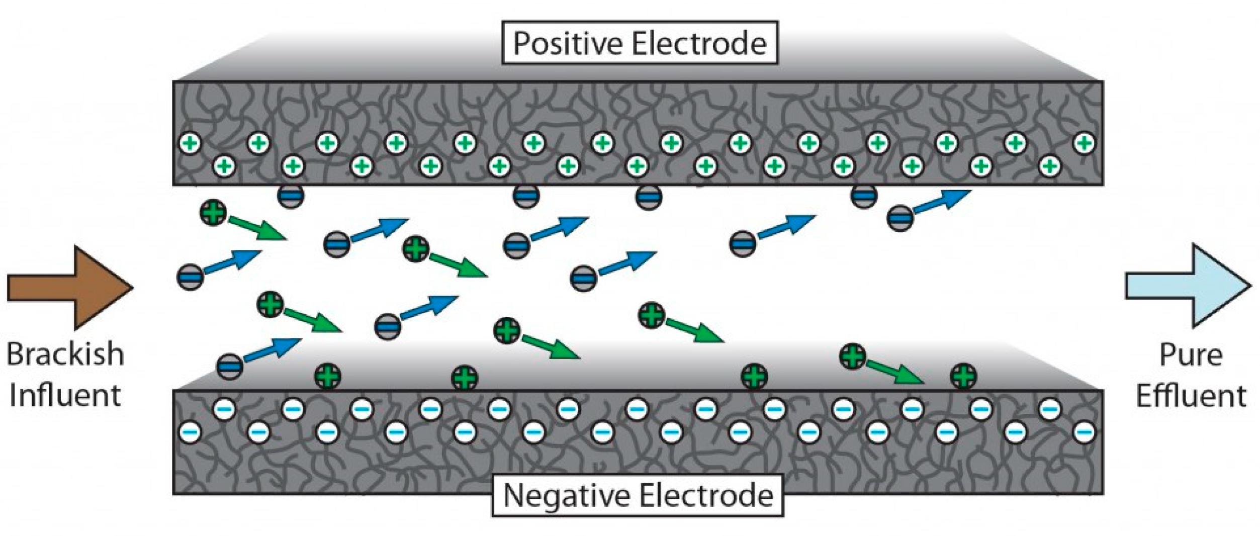 Energies 18 00063 g010
