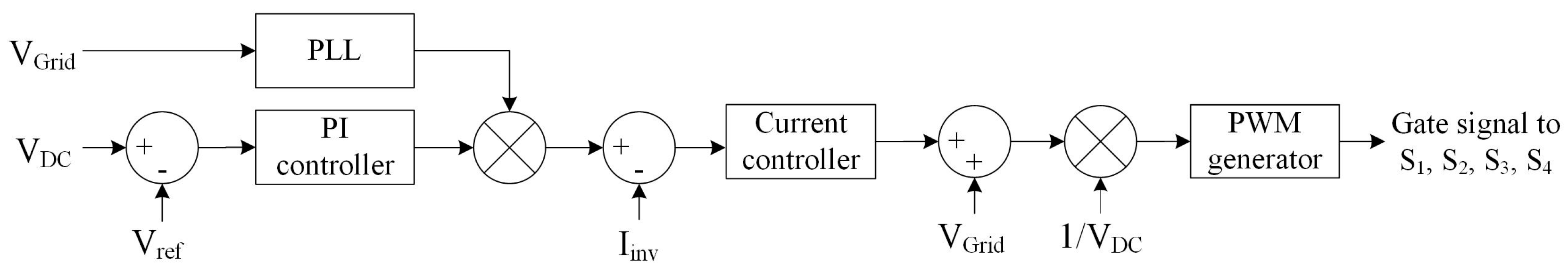 Energies 18 00067 g005
