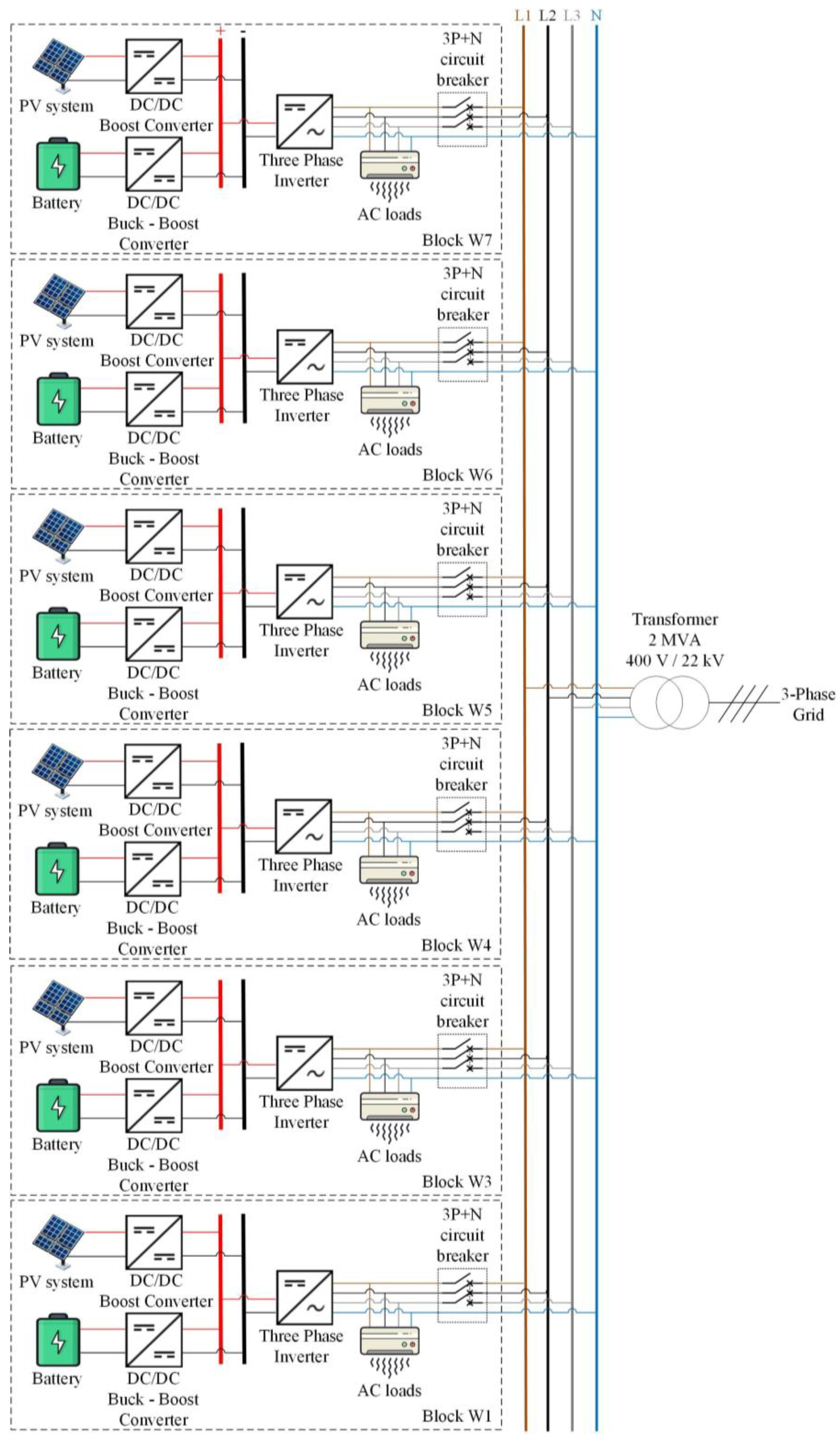 Energies 18 00067 g006