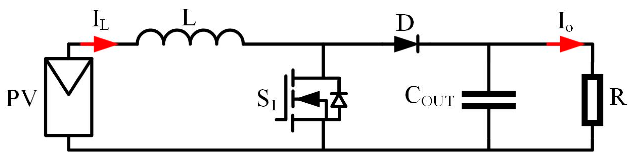 Energies 18 00067 g007