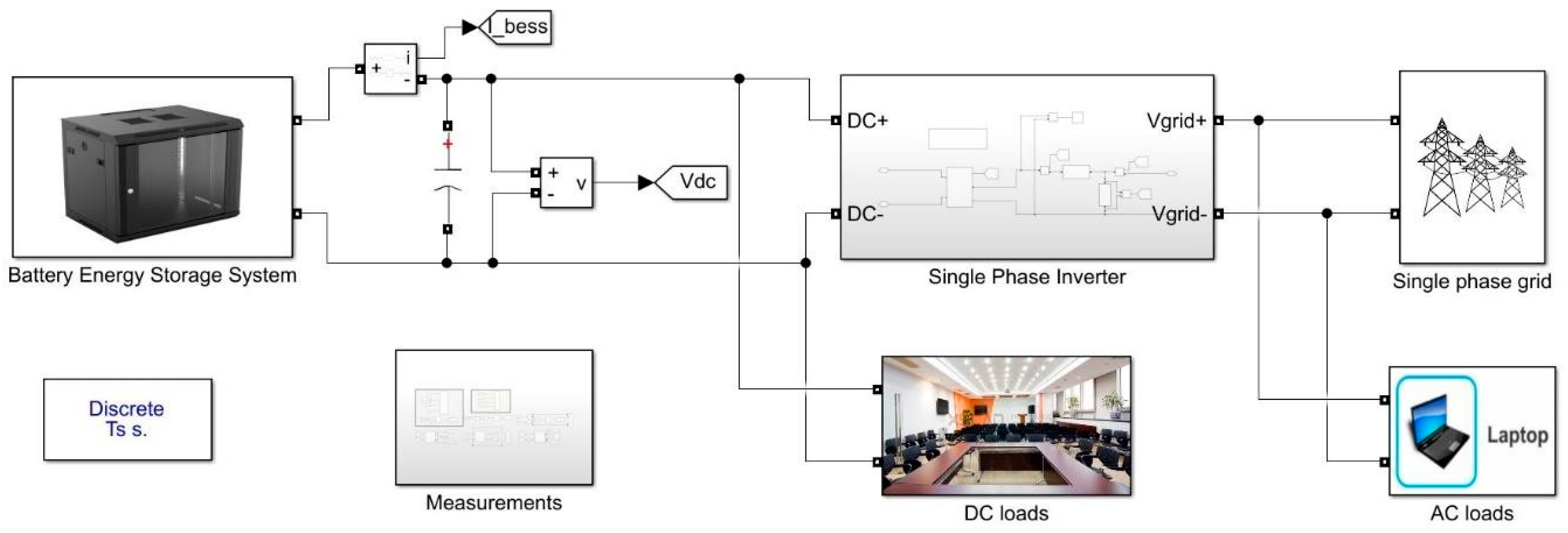 Energies 18 00067 g011