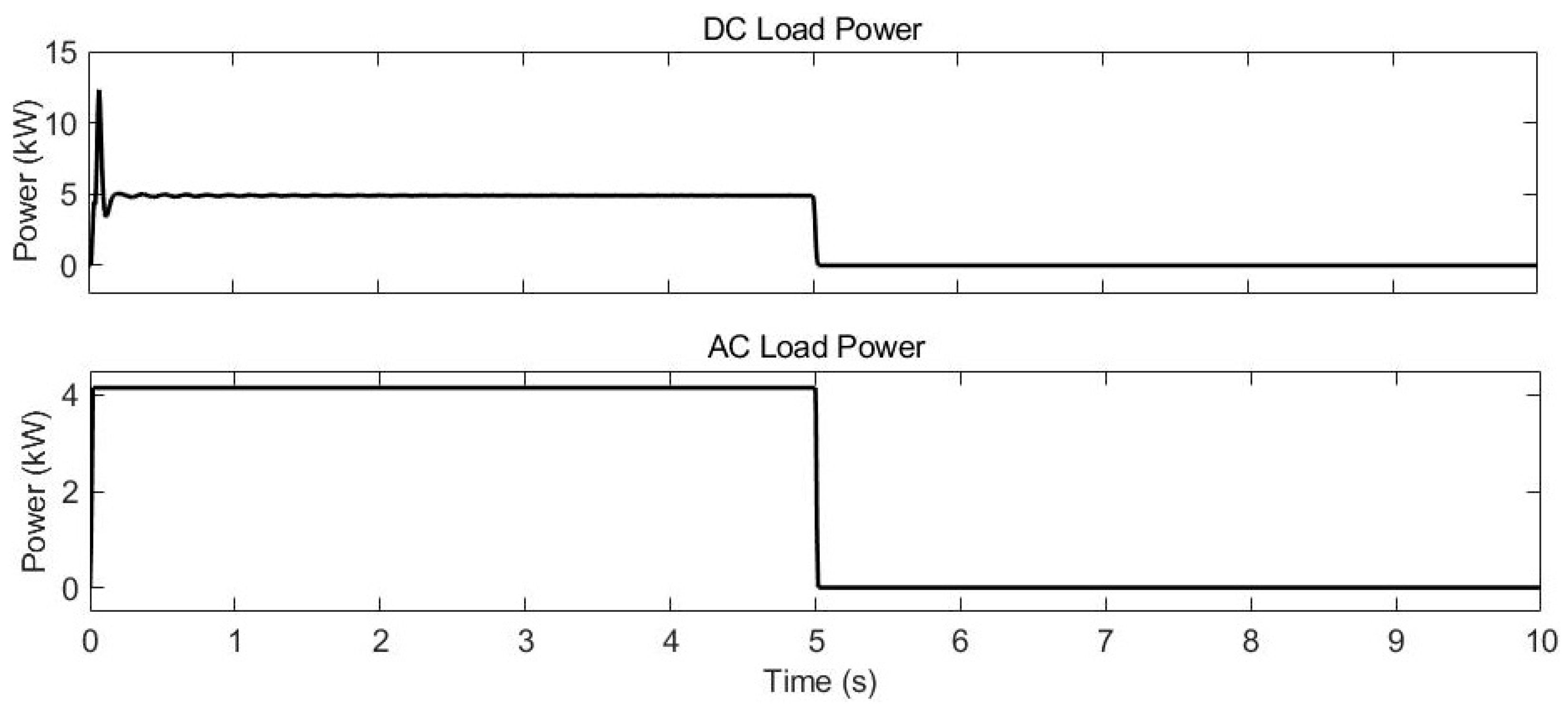 Energies 18 00067 g012
