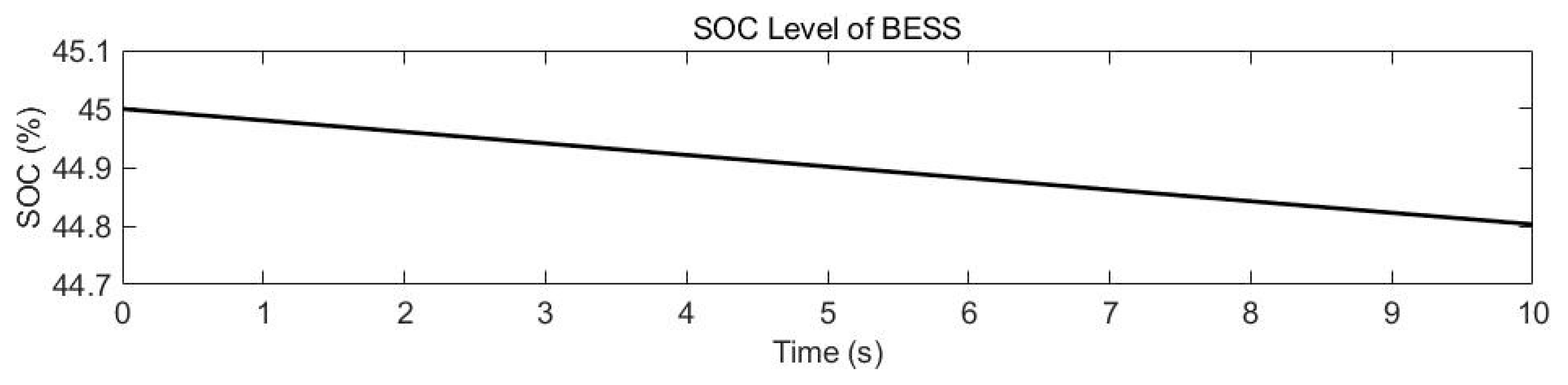 Energies 18 00067 g013