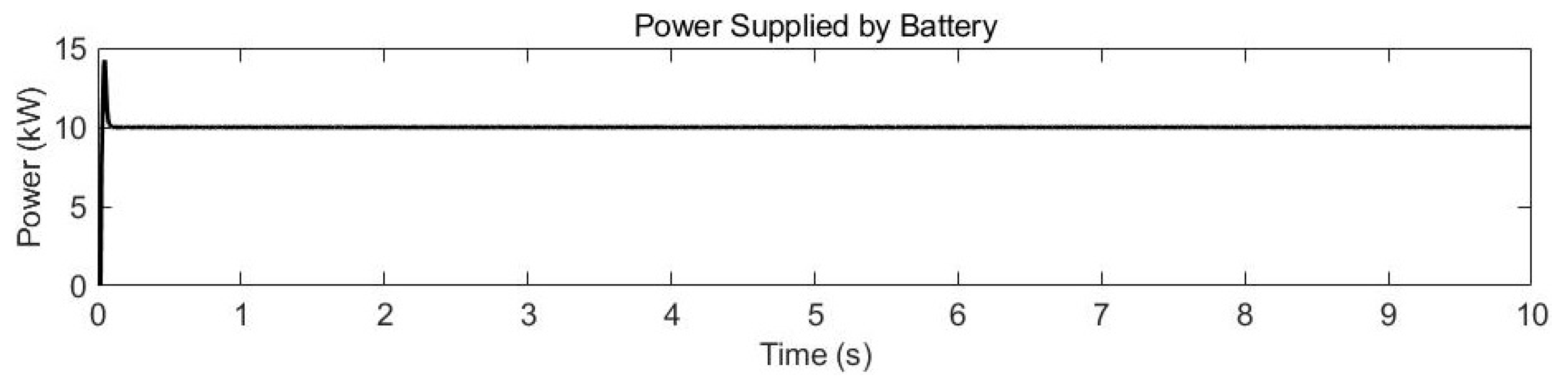 Energies 18 00067 g016