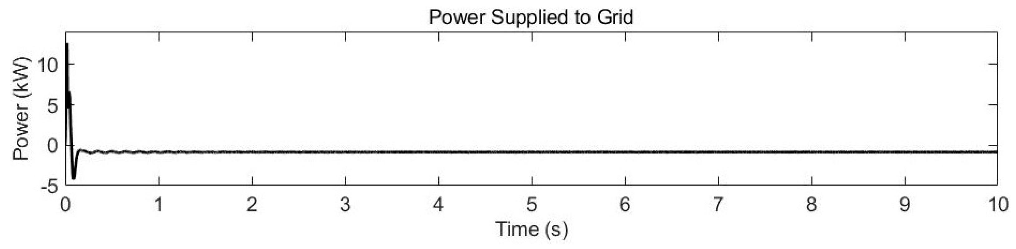 Energies 18 00067 g018