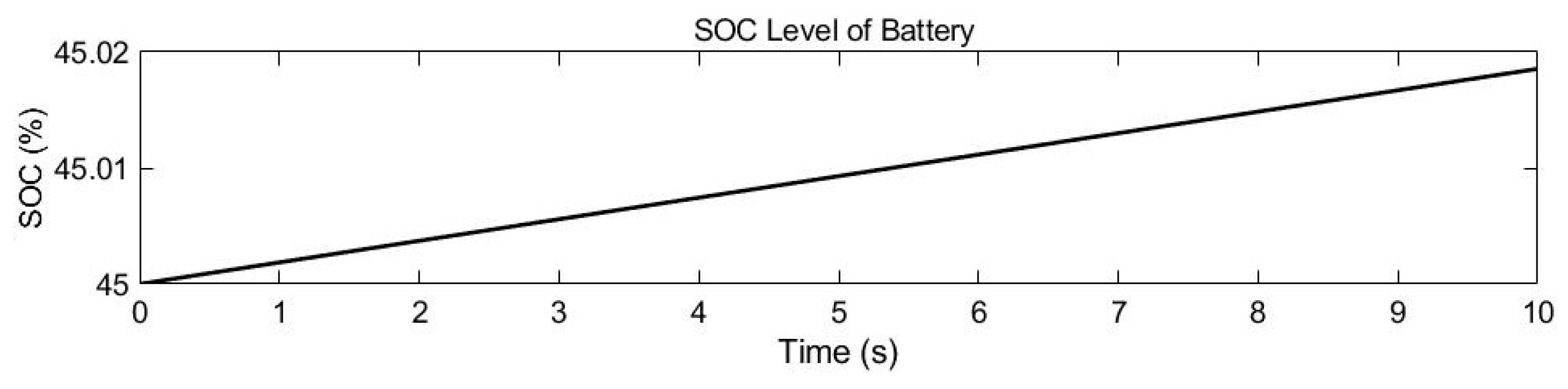 Energies 18 00067 g019