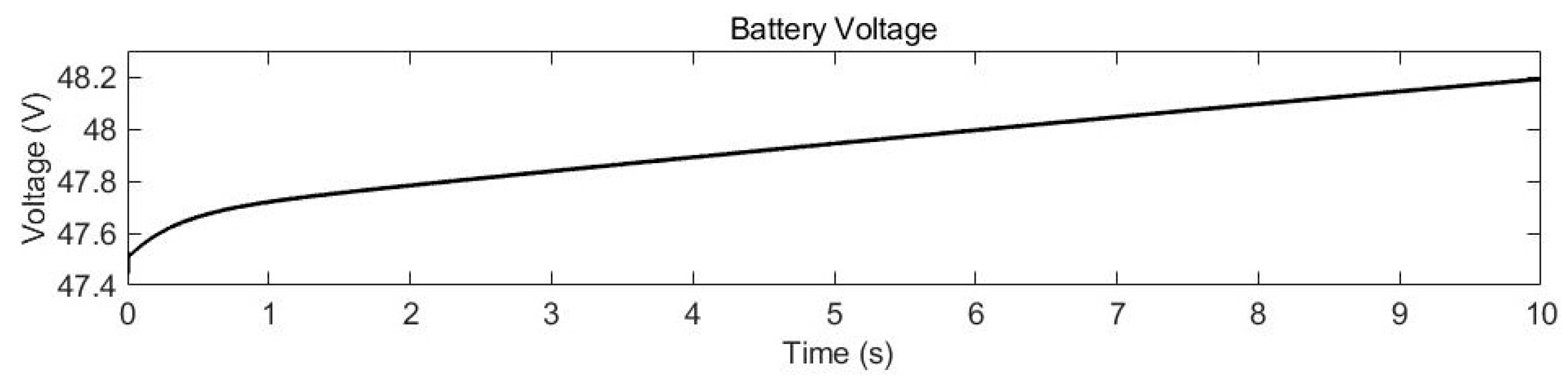 Energies 18 00067 g020