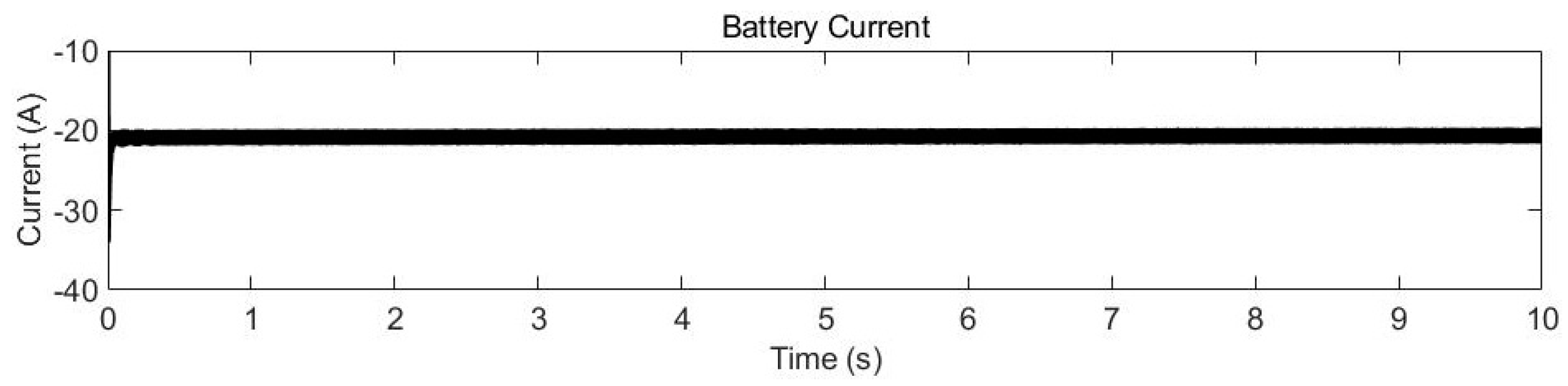 Energies 18 00067 g022