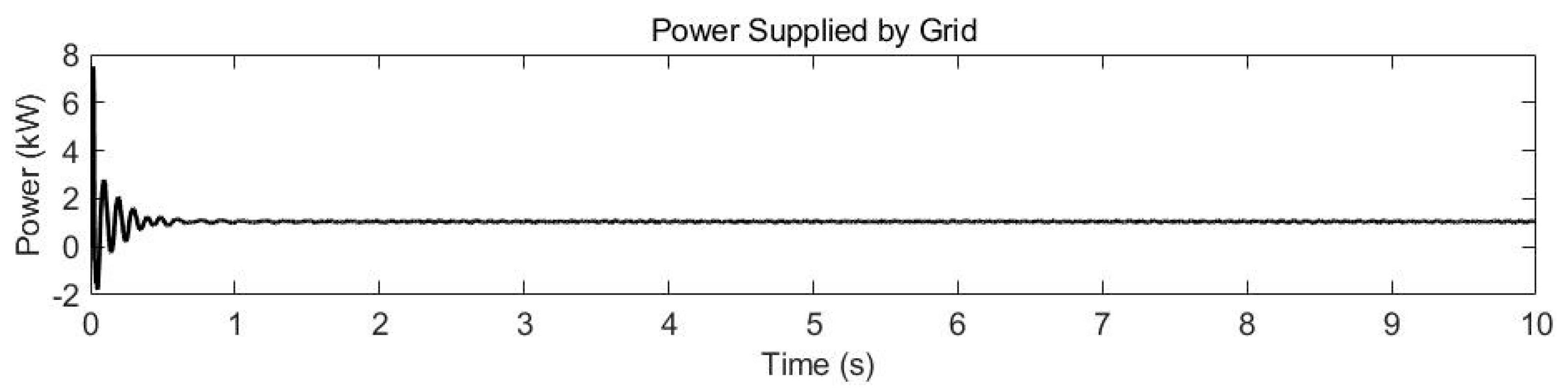 Energies 18 00067 g024