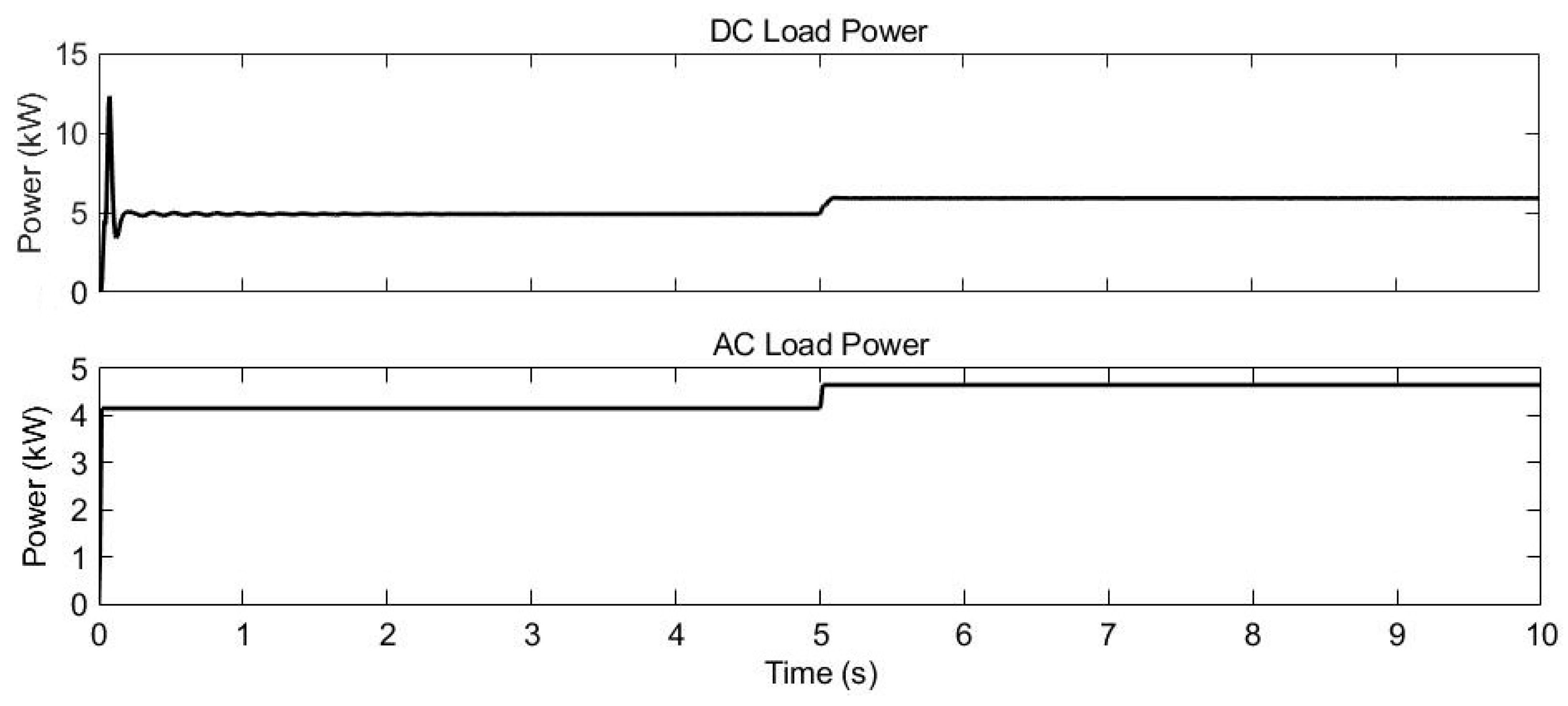 Energies 18 00067 g026