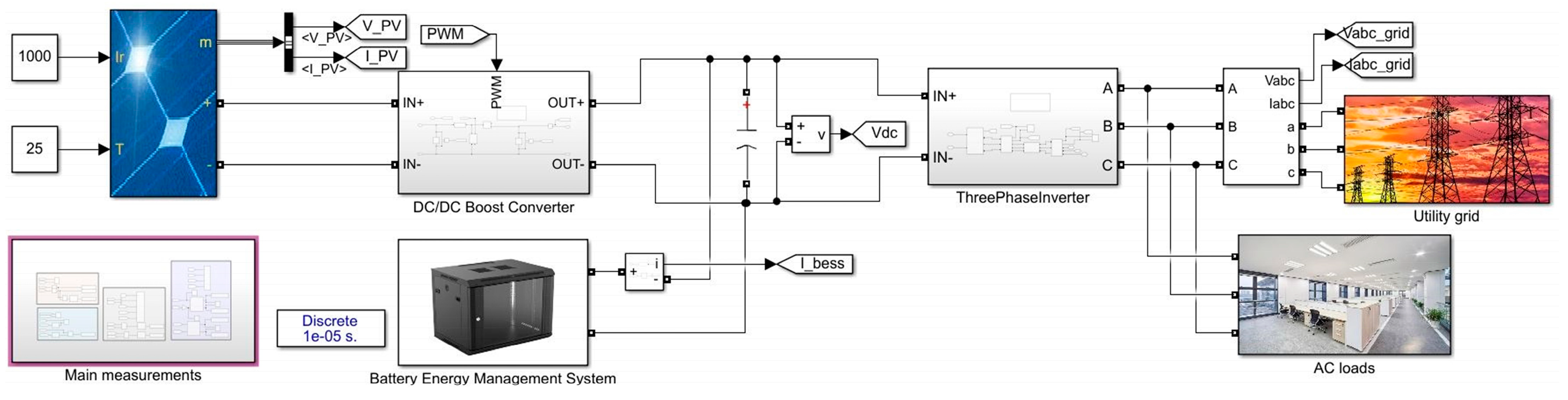 Energies 18 00067 g028