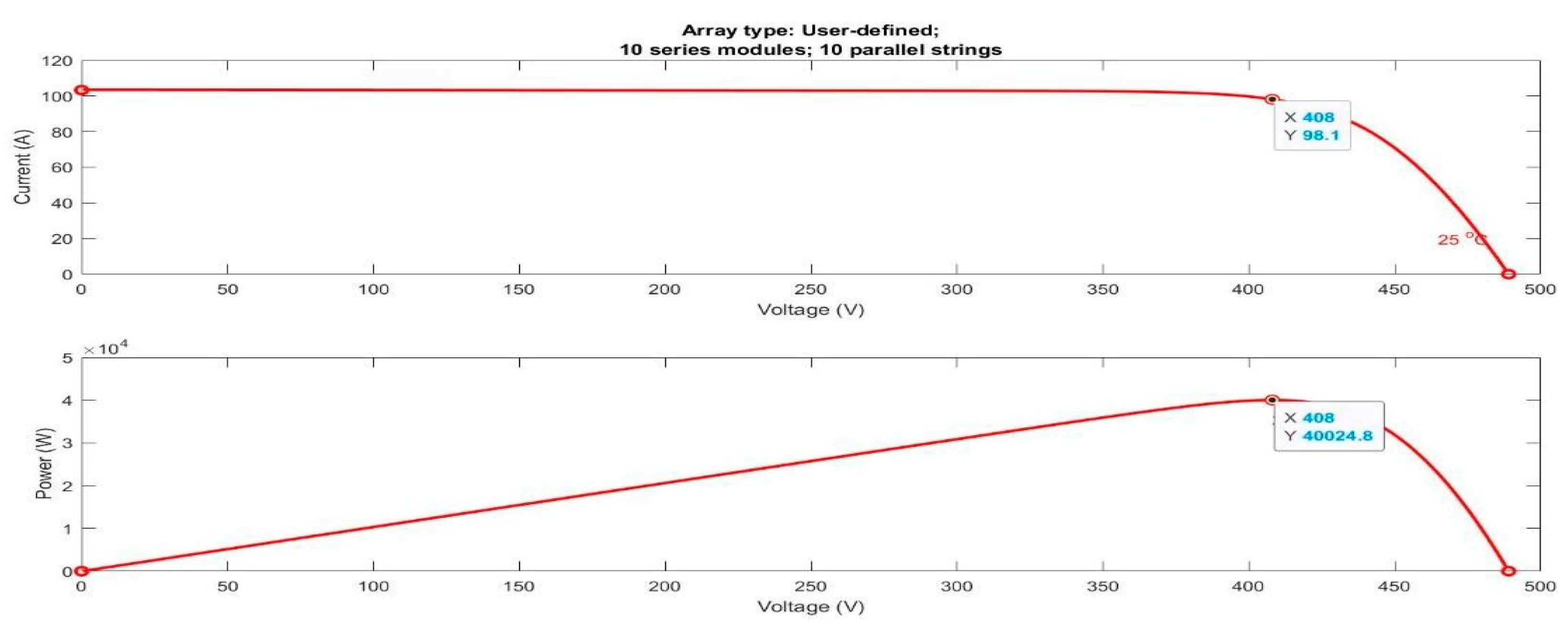 Energies 18 00067 g029
