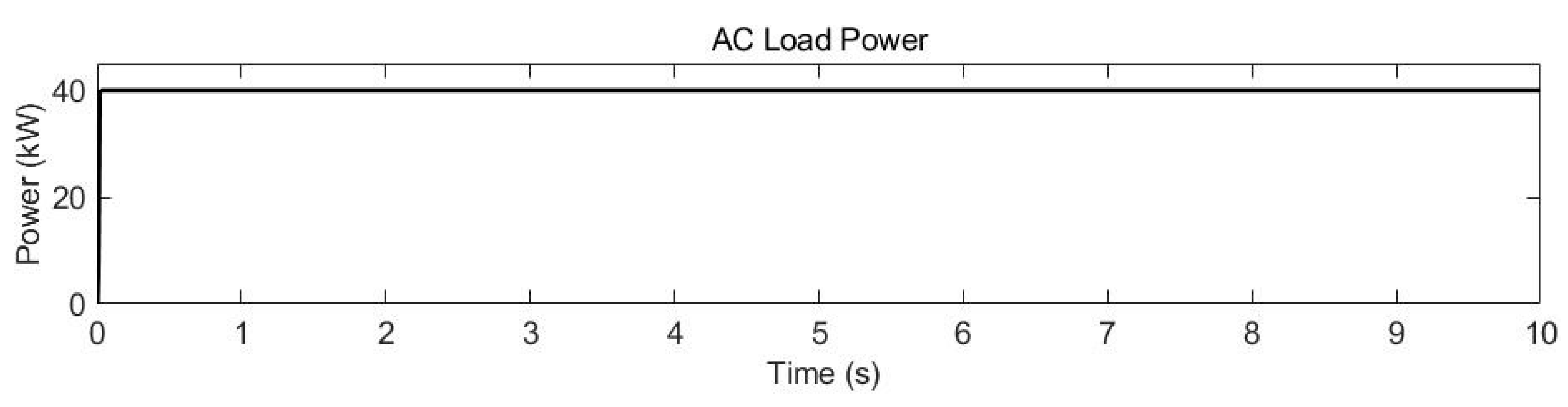 Energies 18 00067 g030