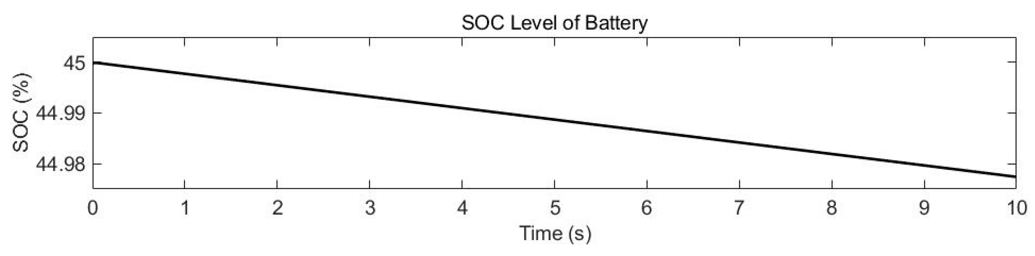Energies 18 00067 g031