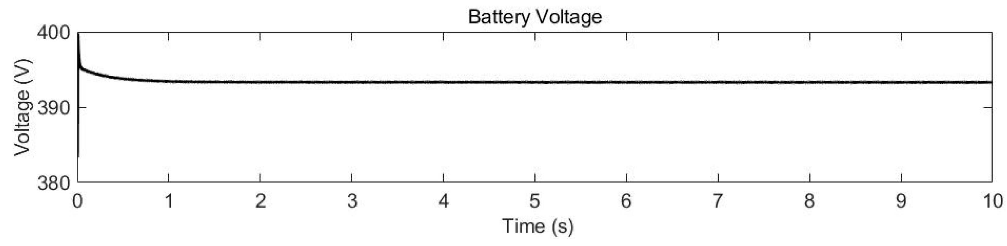 Energies 18 00067 g032