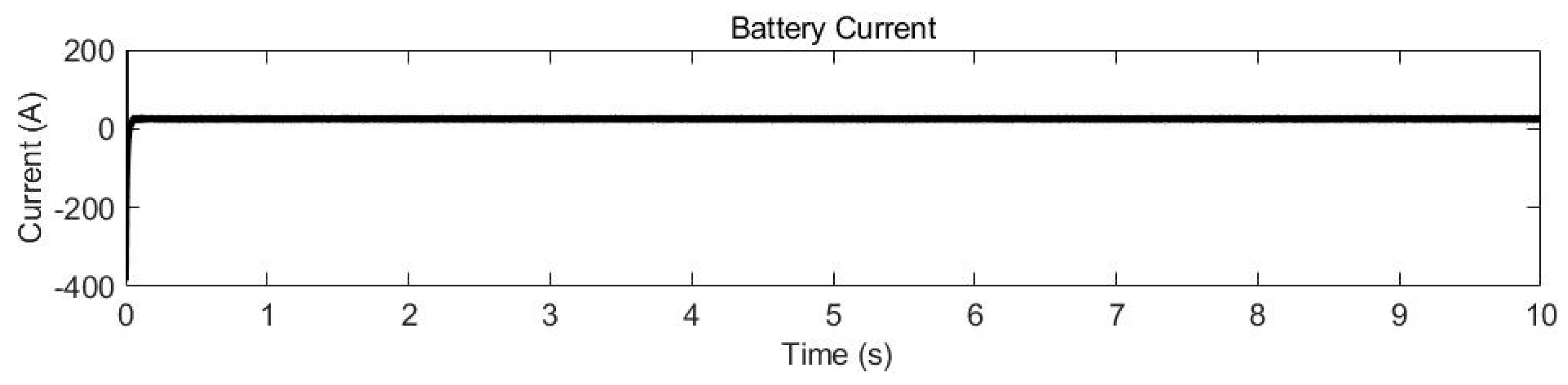 Energies 18 00067 g033