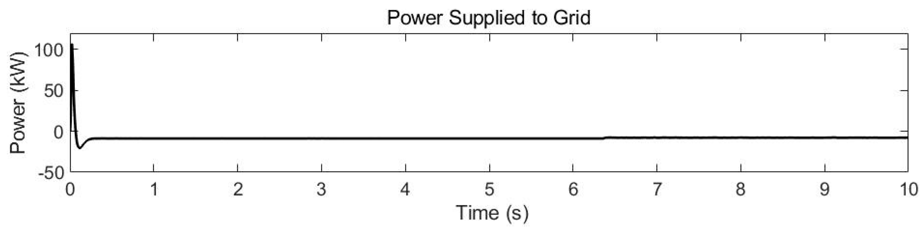 Energies 18 00067 g036