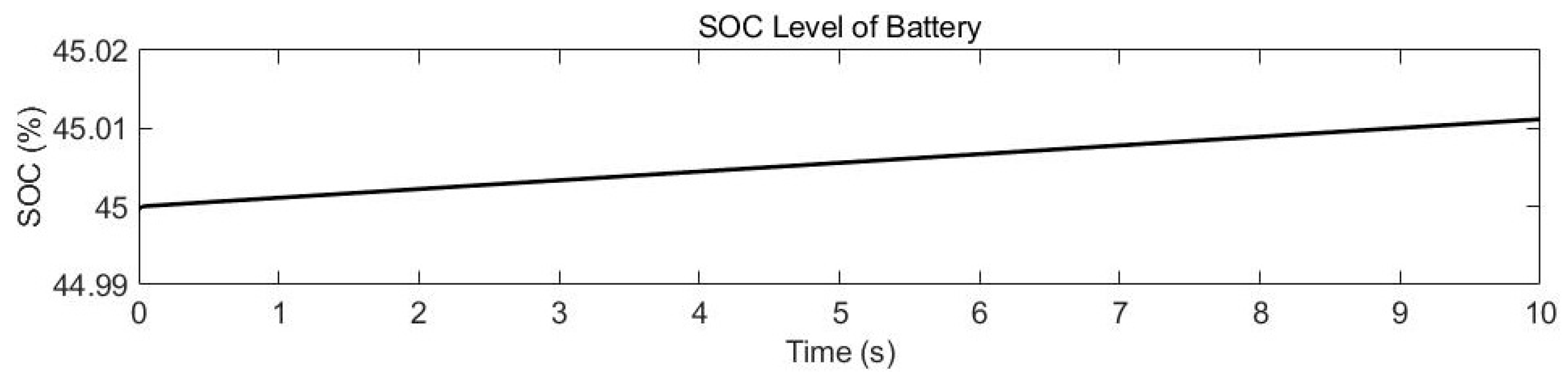 Energies 18 00067 g038