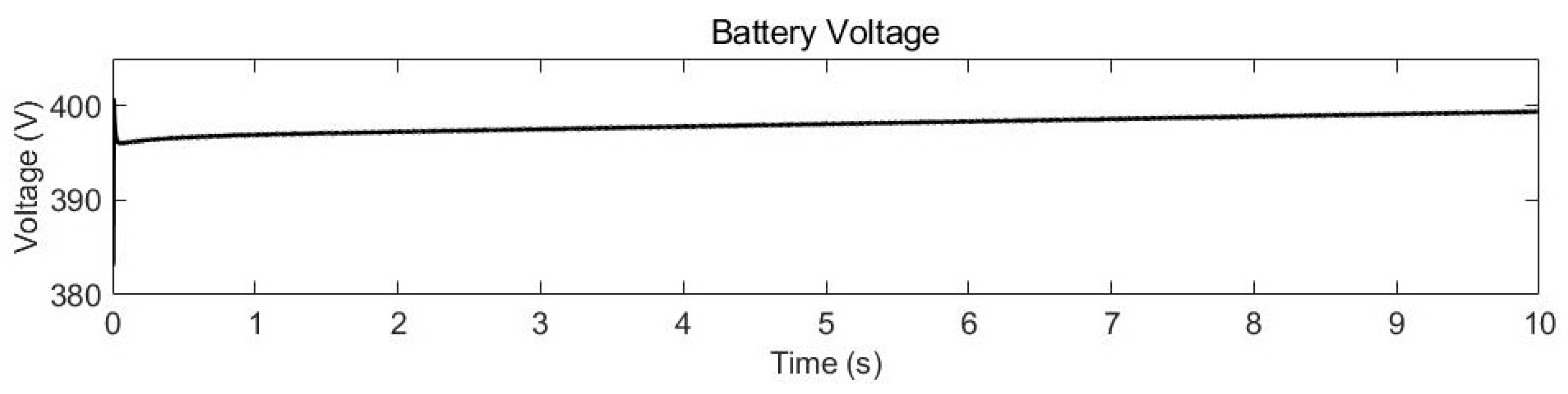 Energies 18 00067 g039
