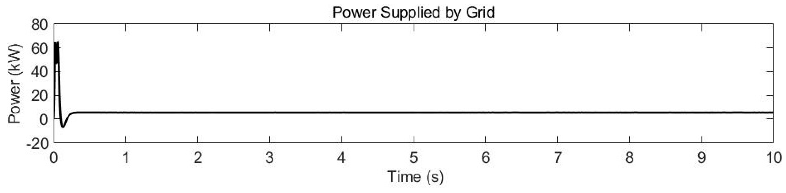 Energies 18 00067 g043