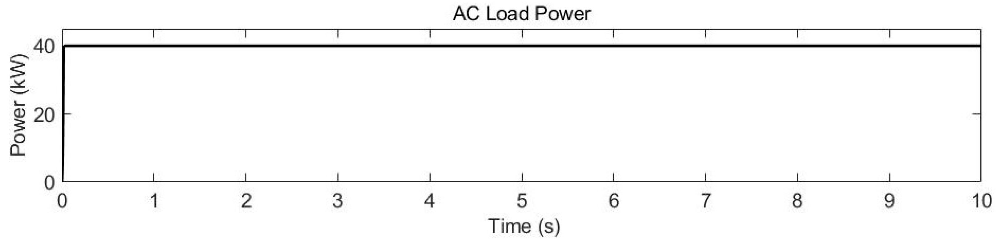 Energies 18 00067 g046