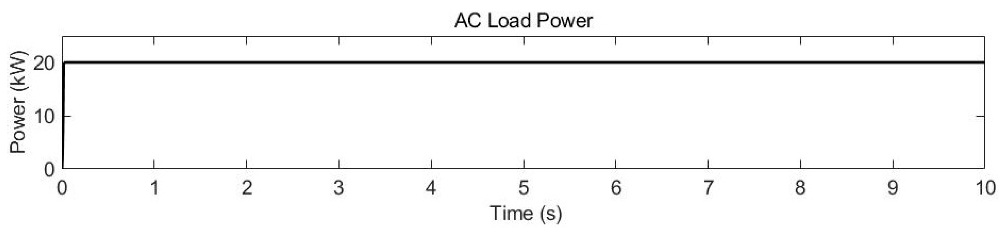 Energies 18 00067 g049