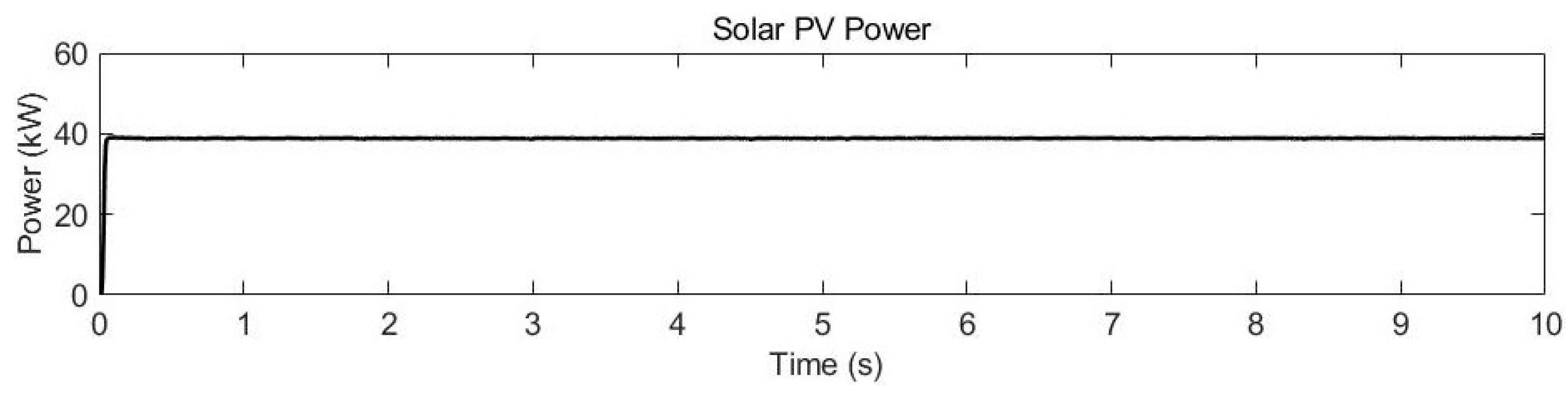 Energies 18 00067 g050