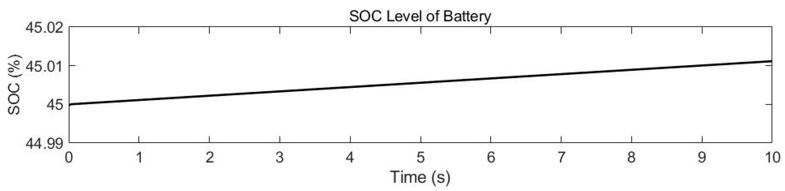 Energies 18 00067 g051