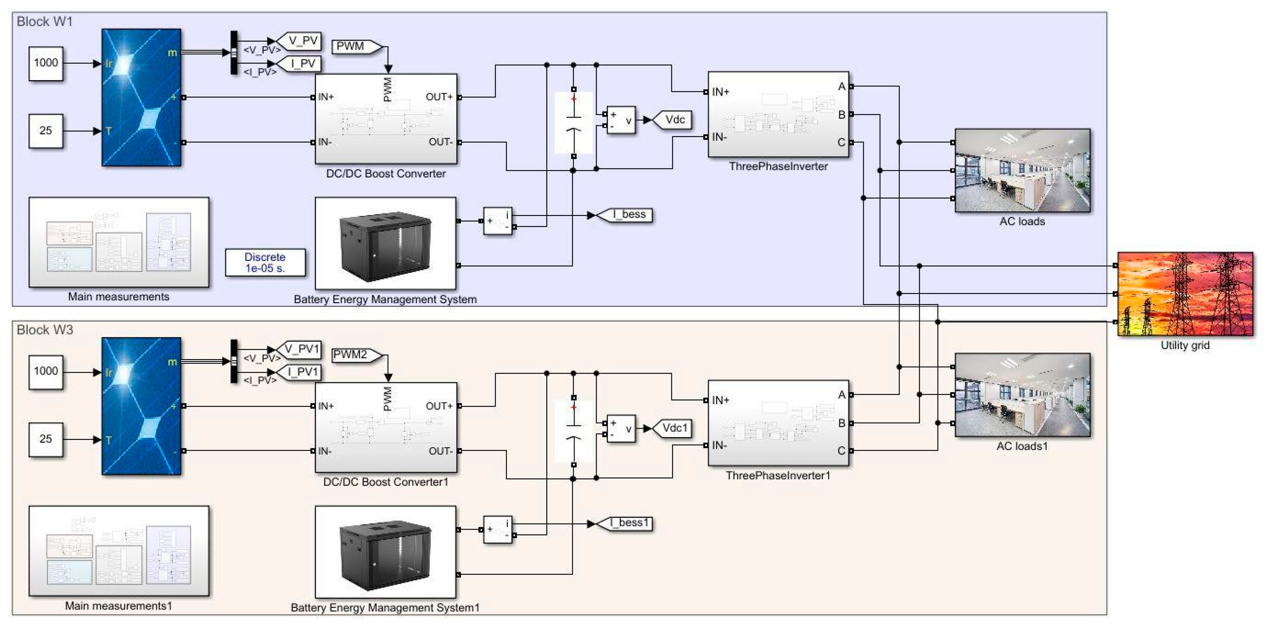 Energies 18 00067 g054