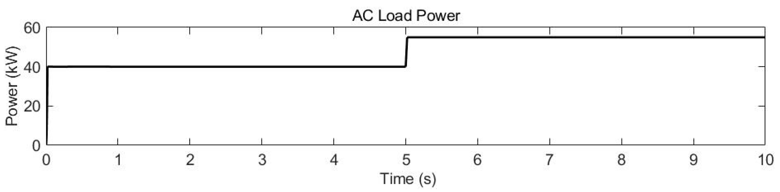 Energies 18 00067 g055