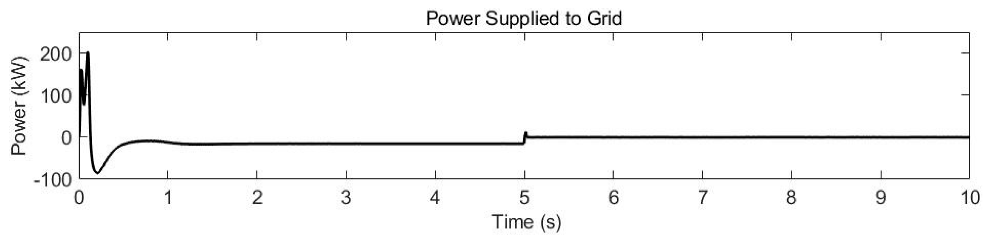 Energies 18 00067 g056