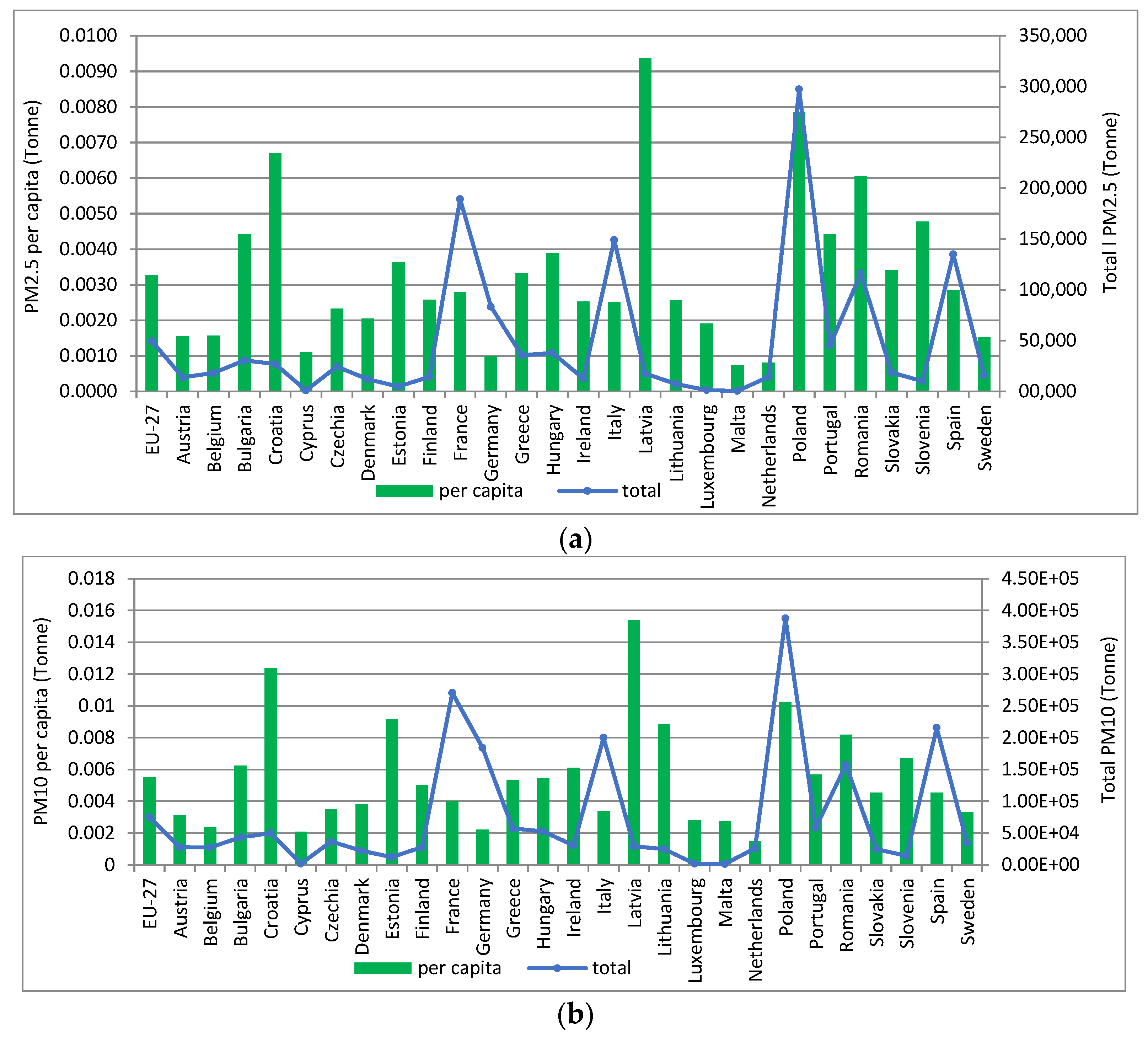 Energies 18 00068 g002