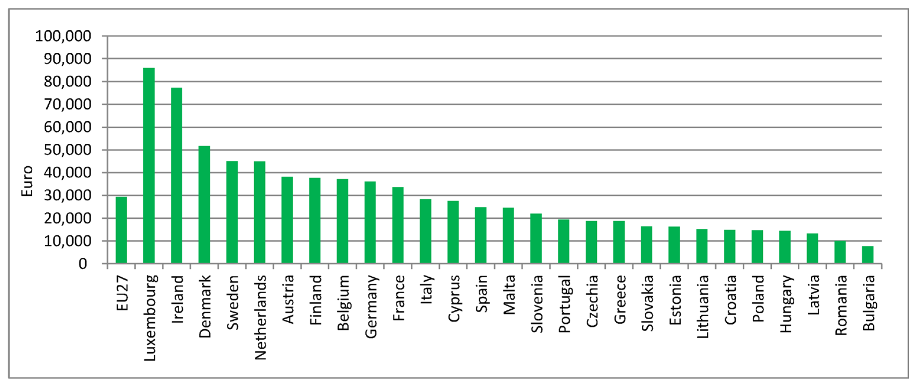 Energies 18 00068 g003