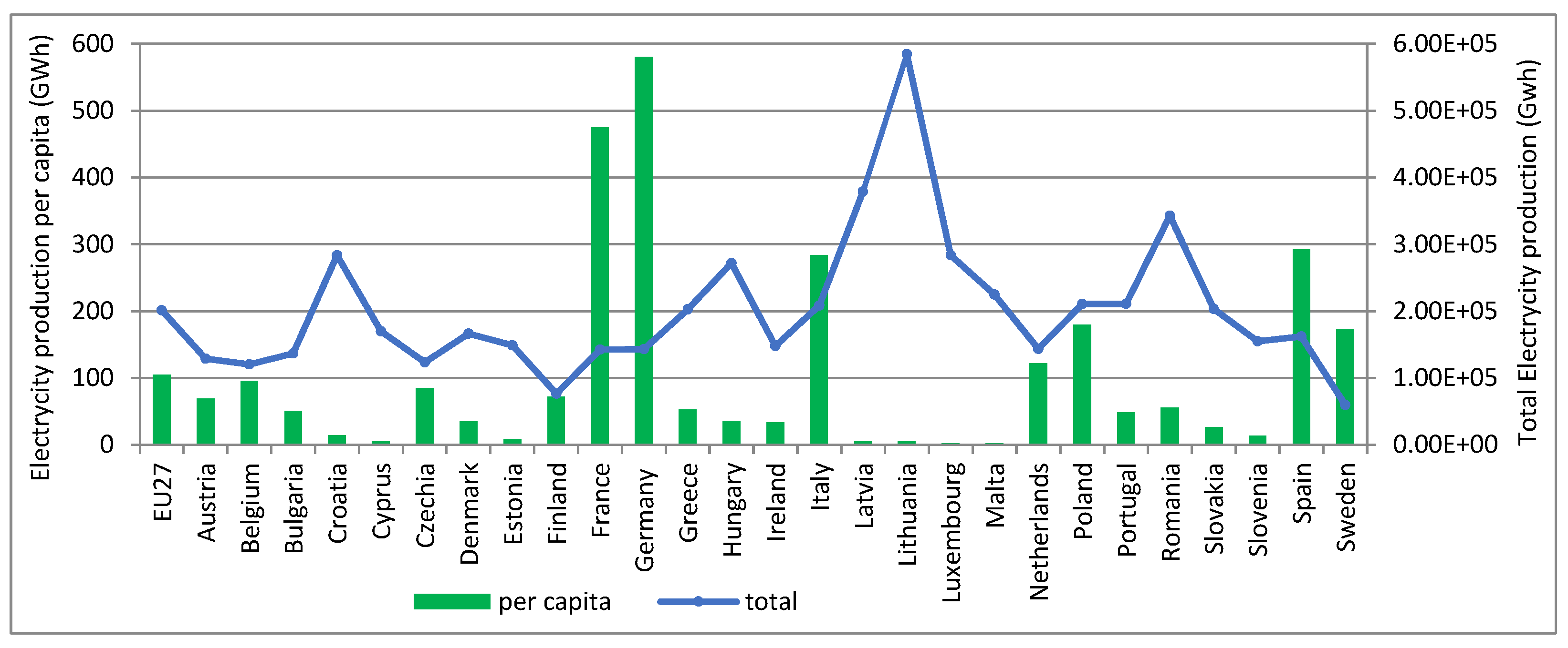 Energies 18 00068 g004