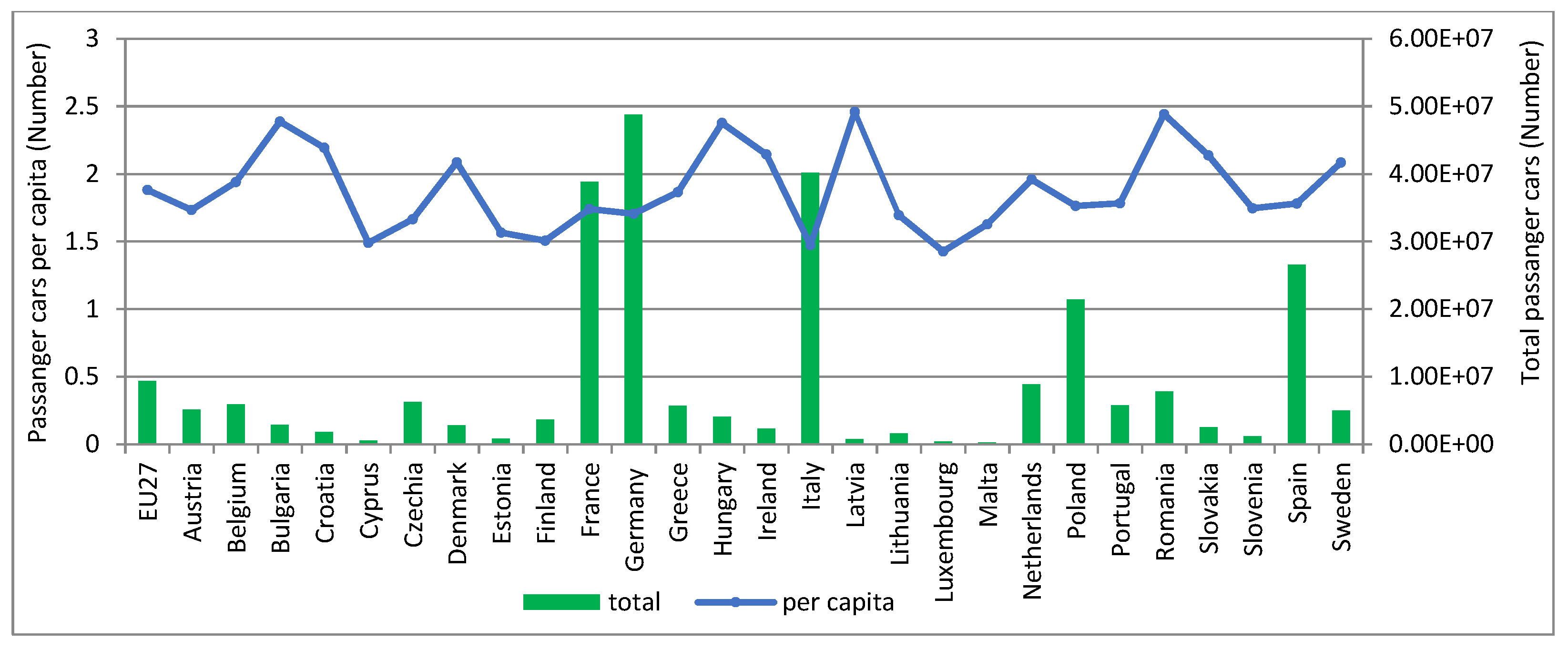Energies 18 00068 g005